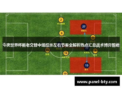 今夜世界杯新老交替中场绞杀左右节奏全解析热点汇总战术博弈前瞻