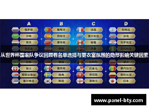 从世界杯国家队争议回顾看名单选择与更衣室氛围的隐形影响关键因素 从世界杯国家队争议回顾看名单选择与更衣室氛围的隐形影响关键因素