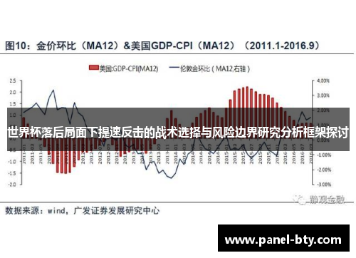 世界杯落后局面下提速反击的战术选择与风险边界研究分析框架探讨
