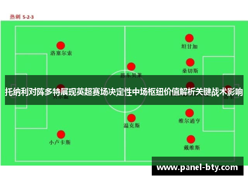 托纳利对阵多特展现英超赛场决定性中场枢纽价值解析关键战术影响 托纳利对阵多特展现英超赛场决定性中场枢纽价值解析关键战术影响