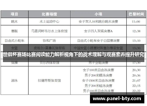 世俱杯赛场比赛阅读能力解析视角下的战术理解与观赛素养提升研究 世俱杯赛场比赛阅读能力解析视角下的战术理解与观赛素养提升研究