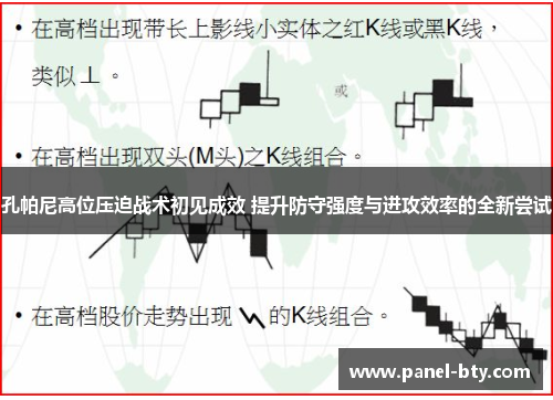 孔帕尼高位压迫战术初见成效 提升防守强度与进攻效率的全新尝试
