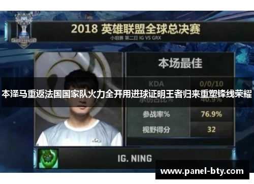 本泽马重返法国国家队火力全开用进球证明王者归来重塑锋线荣耀 本泽马重返法国国家队火力全开用进球证明王者归来重塑锋线荣耀