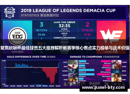 聚焦欧联杯最佳球员五大推荐解析新赛季核心看点实力榜单与战术价值