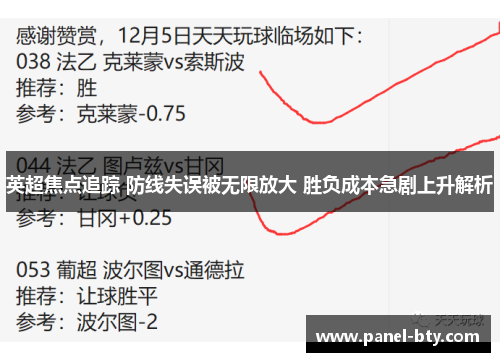 英超焦点追踪 防线失误被无限放大 胜负成本急剧上升解析